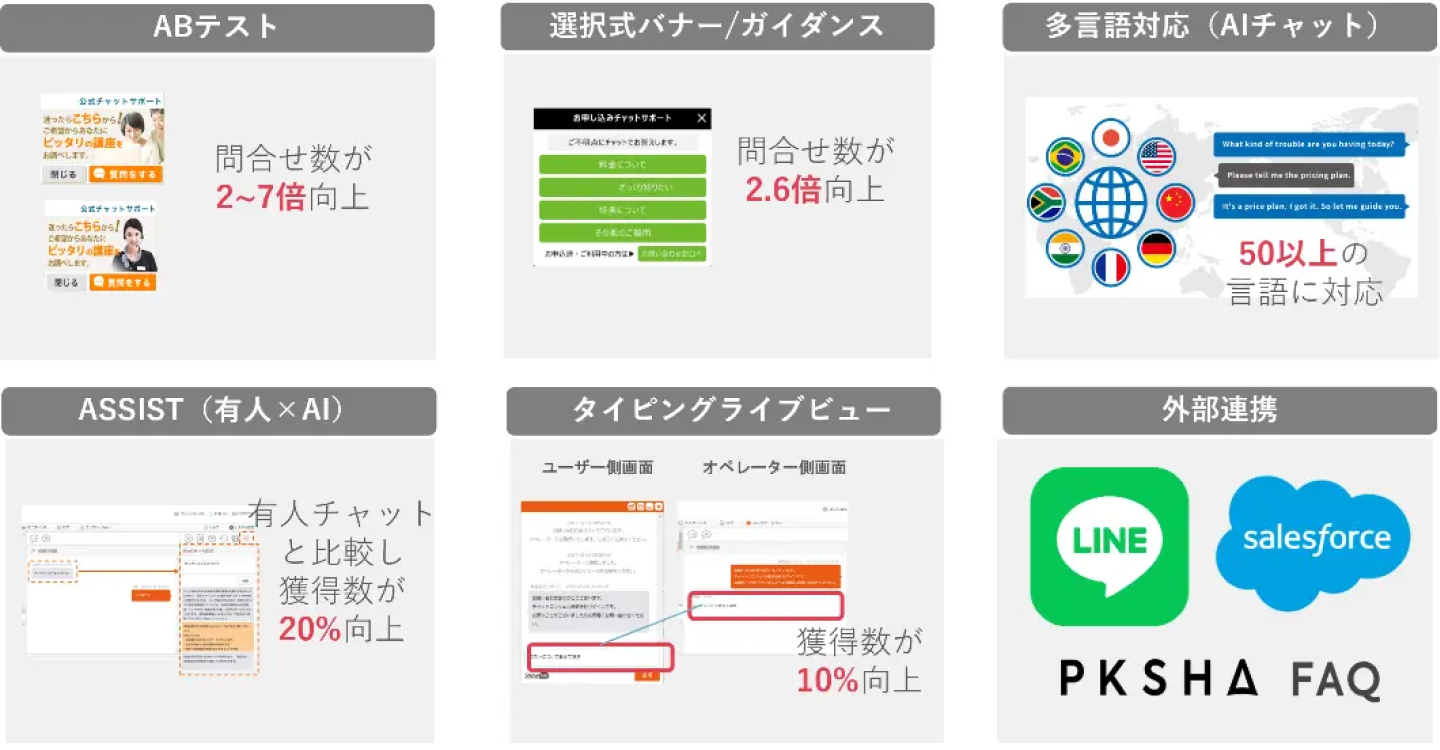 REGAIN GROUP株式会社、「ShowTalk+ei」をリリース